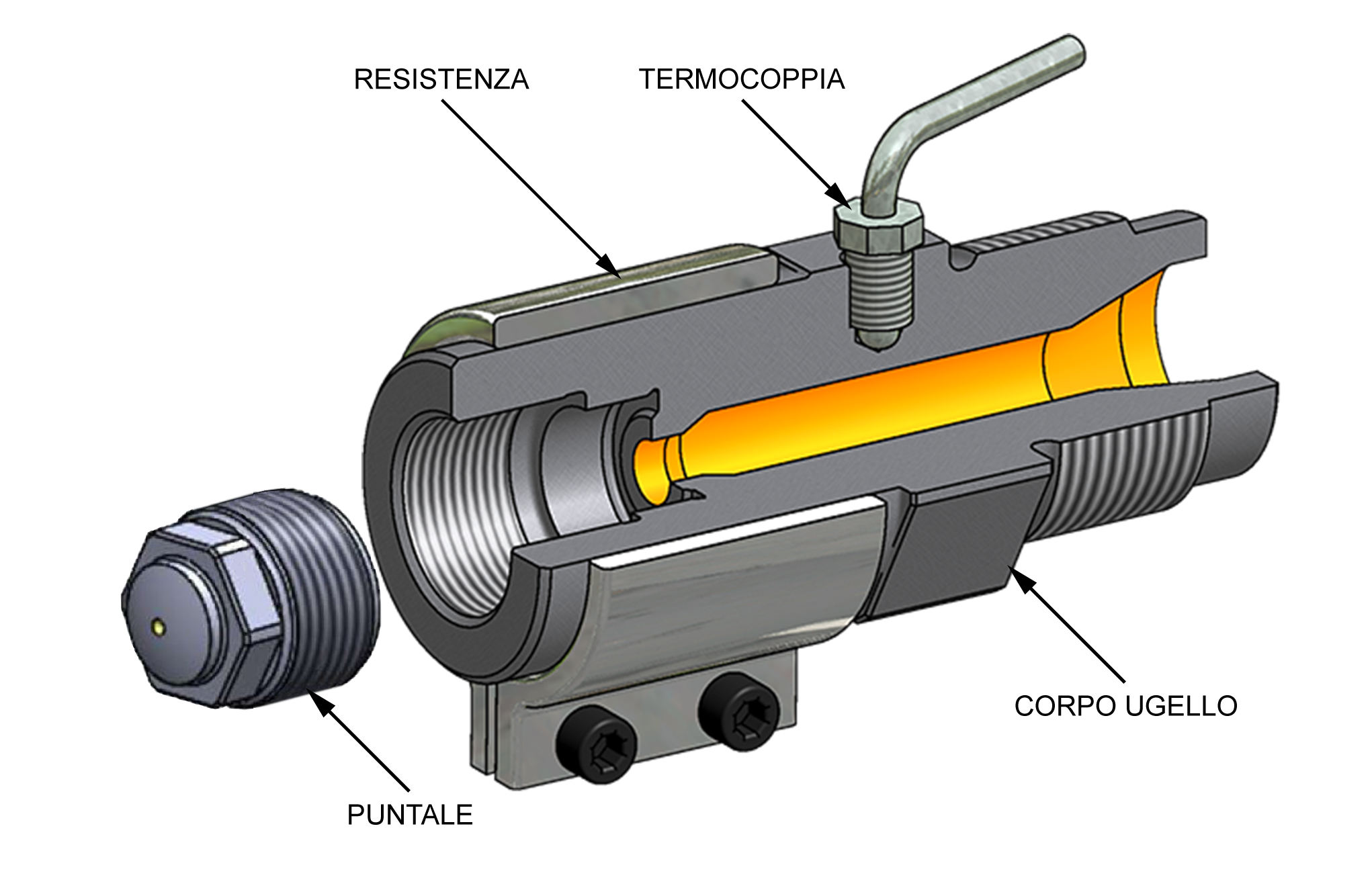 UGELLI PRESSA, INJECTION MACHINE NOZZLES, BUSES DE PRESSES